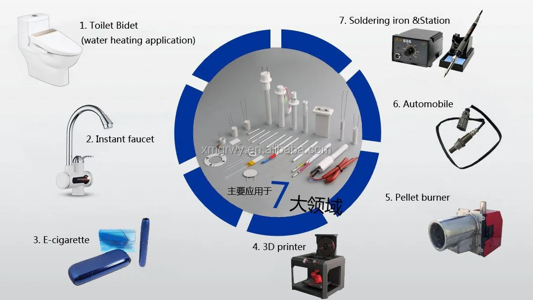 Ceramic Heater Elements for soldering Tools